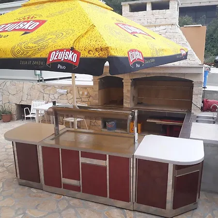 Riva1 And